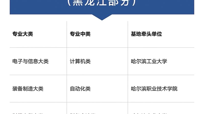 手机看消防工程师网课，高效学习新姿势